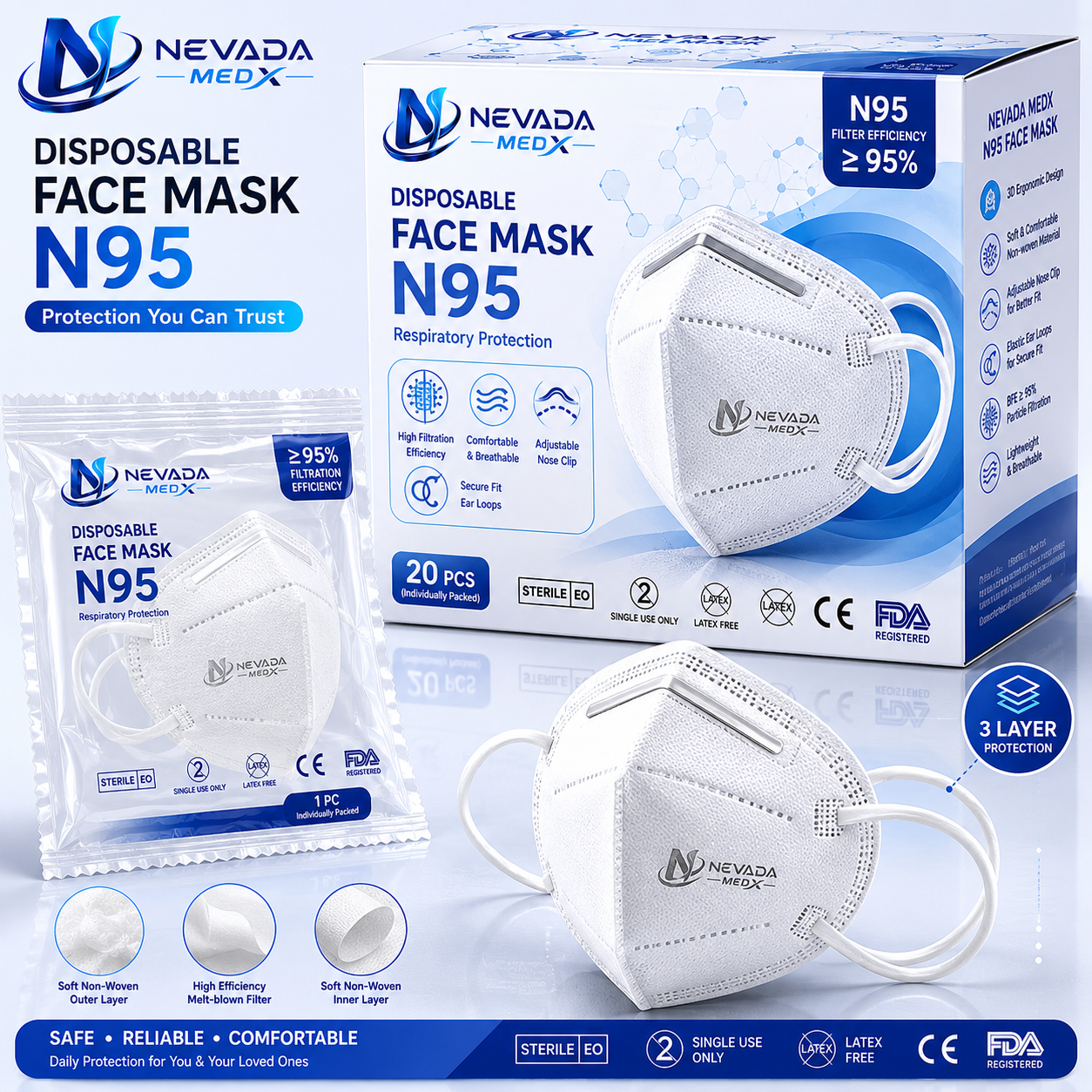 Face Mask N95