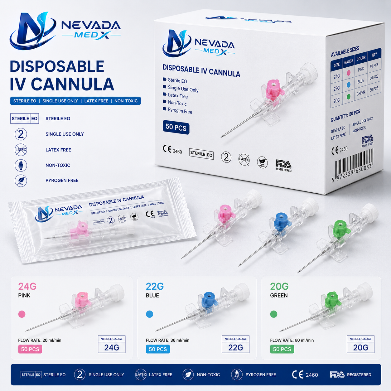 IV Cannula