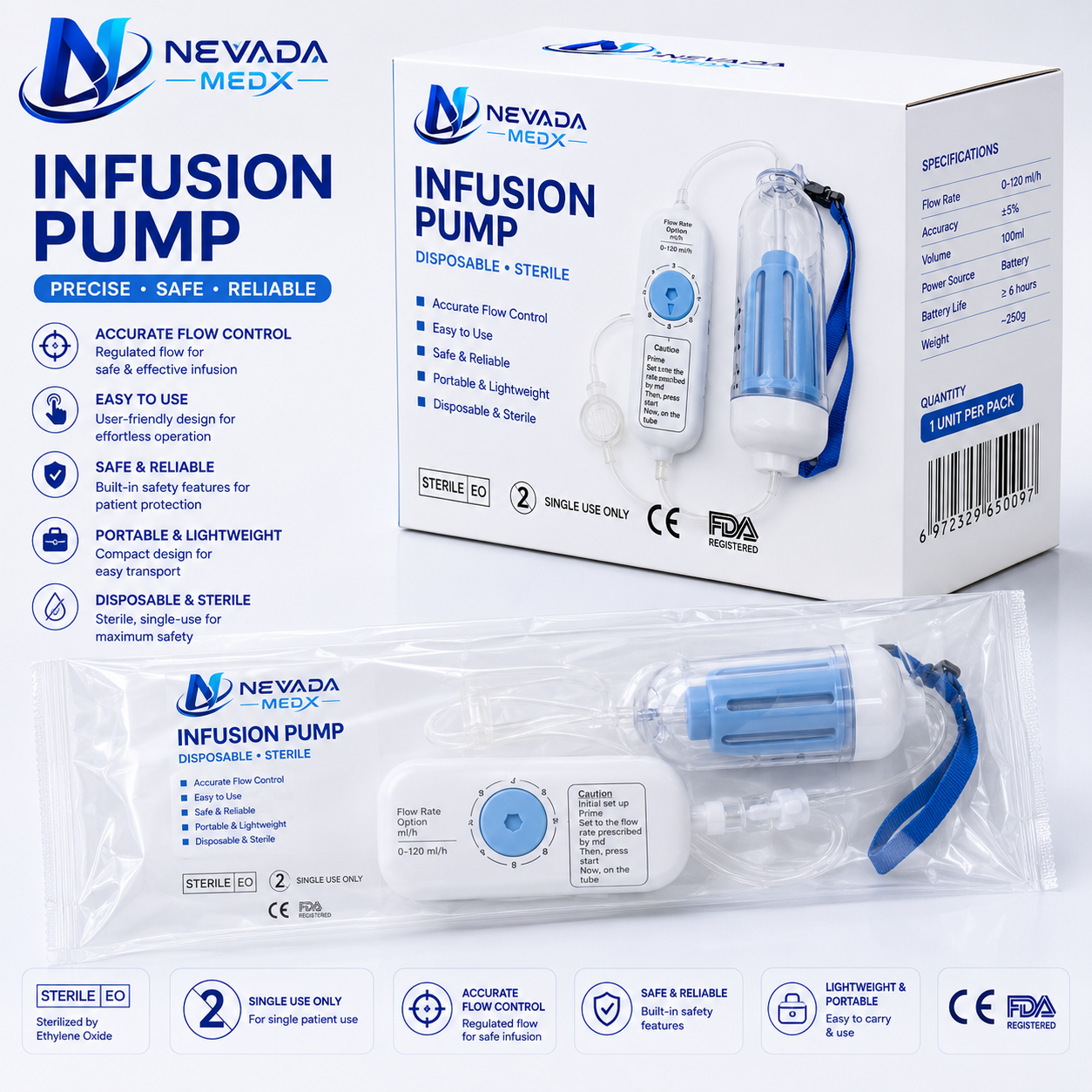 Infusion Pump